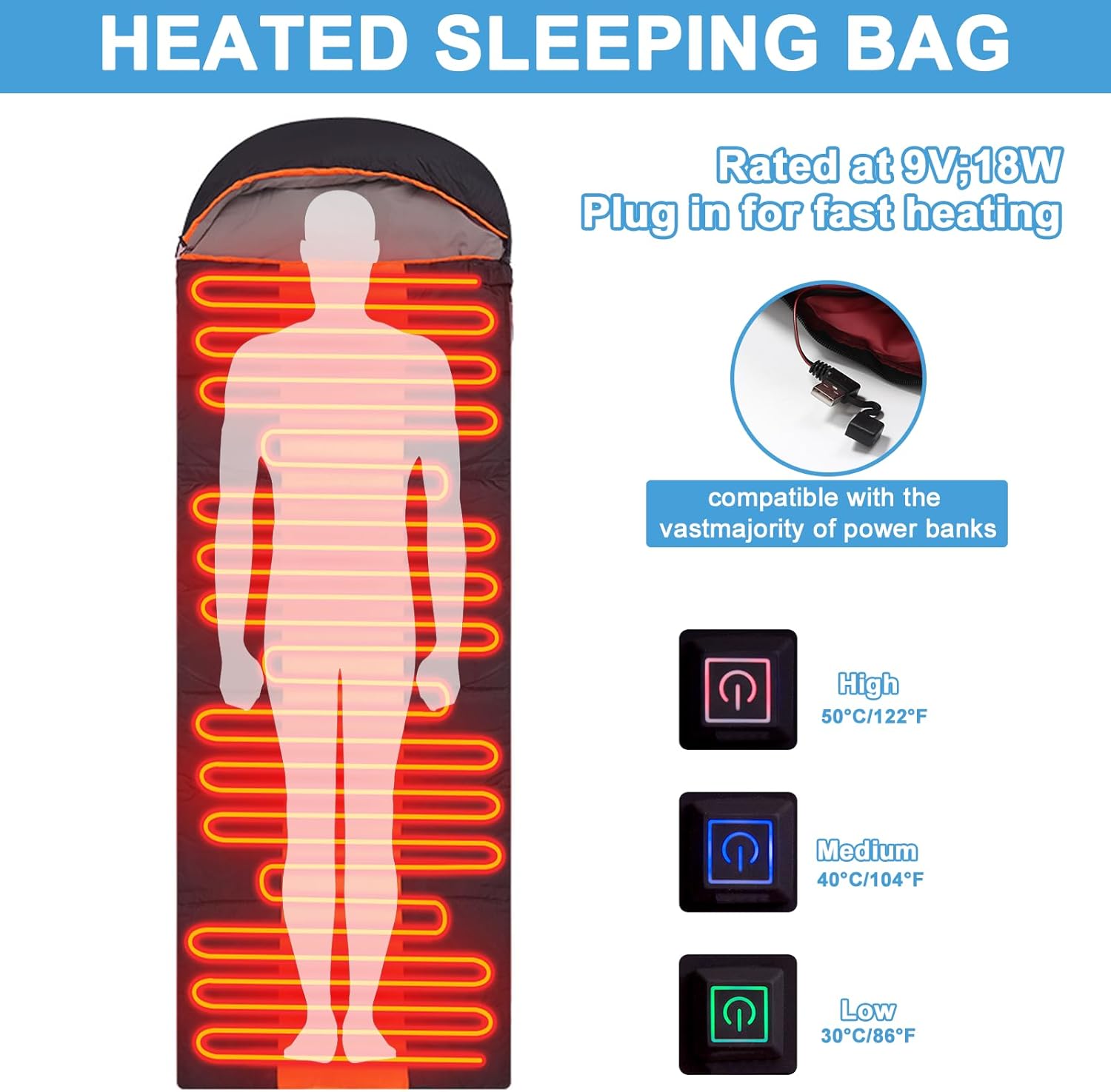 Sleeping Bags for Adults, Heated Sleeping Bag with 3 Adjustable Temperature, Waterproof  Rechargeable Heating Pads, 0 Degree Sleeping Bag for Camping Cold Weather